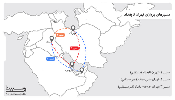 پرواز تهران بغداد